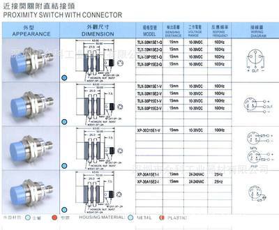 KFPS臺(tái)灣開放接近開關(guān) TLX-12N04E1型號(hào)深度解析與采購(gòu)指南